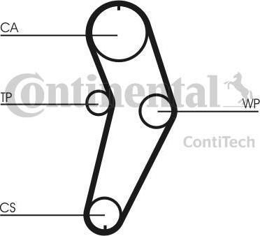 Contitech CT709WP2 водяной насос + комплект зубчатого ремня на RENAULT CLIO I (B/C57_, 5/357_)