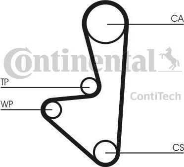 CONTITECH Ремень ГРМ CITROEN / PEUGEOT 1.0-1.1 84-03 (104z) (5127XS, CT718)