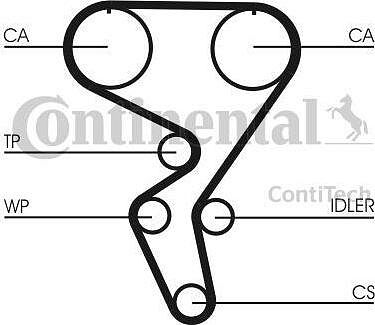 CONTITECH Ремень ГРМ OPEL 2.0 89-97 (141x24) (90410225, CT724)