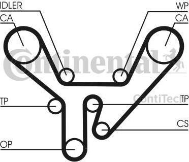 CONTITECH Ремень ГРМ AUDI 3.6-4.2 91-98 (299x30) (077109119E, CT727)