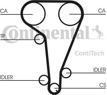 CONTITECH Ремень ГРМ FORD MONDEO (1112530, CT728)