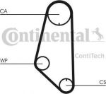 CONTITECH Ремень ГРМ VW ABU (32109119, CT732)