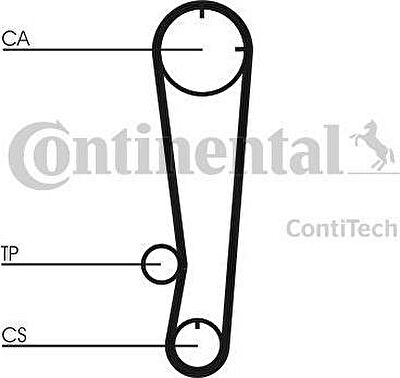 CONTITECH Ремкомплект ГРМ (CT738K2)