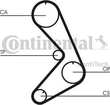 CONTITECH Ремень ГРМ CITROEN / PEUGEOT 2.0 81-98 (116x19) (7700854163, CT749)