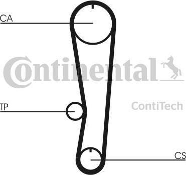 CONTITECH Ремкомплект ГРМ (CT757K1)