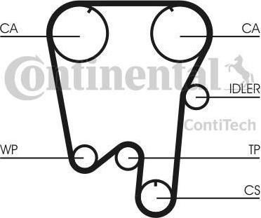 CONTITECH Ремень ГРМ [148 зуб.,23mm] + 2 ролика + дистанционная шайба (CT759K1)