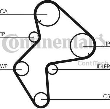 Contitech CT772K1 комплект ремня грм на PEUGEOT 605 (6B)