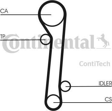 CONTITECH Ремкомплект ГРМ (CT781K2)