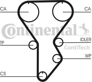 CONTITECH Ремень ГРМ KIA SPORTAGE 2.0 (CT790, CT790)