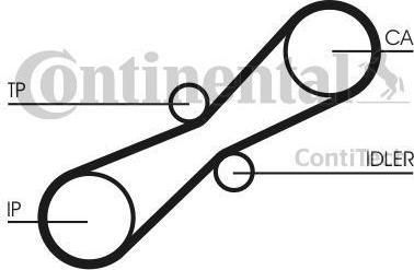 CONTITECH Ремень ГРМ AUDI 2.5 90-97 (80x21) (046198113, CT791)