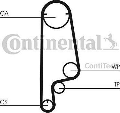 CONTITECH Ремень ГРМ HONDA / ROVER 2.0-2.2 90-00 (113x24) (14400PTO004, CT799)
