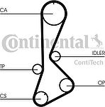 CONTITECH Ремень ГРМ TOYOTA Corolla 1.3L (CT828, CT828)