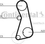 CONTITECH Ремень ГРМ AD VW SEAT PORSCHE 1.3-1.8 73->99 (51198119, CT848)