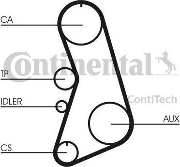 CONTITECH Ремень ГРМ VAG AUDI A4. A6/VW Passat 1.8/1.8T 20V 95-05 152з. (058109119D, CT849)