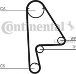 CONTITECH Ремень ГРМ HONDA / ROVER 1.4-1.6 91-01 (103x24) (HR76-103-24, CT862)