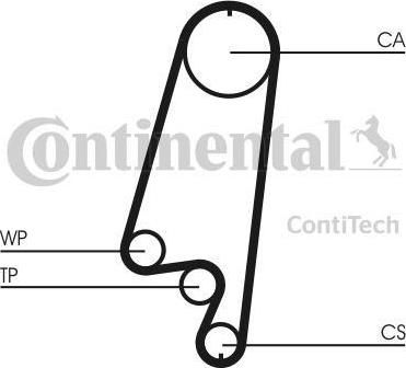 CONTITECH Ремень ГРМ OPEL AstF/KadE/OmA/VecA (5636351, CT866)