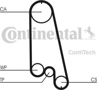 CONTITECH Ремень ГРМ OPEL VecA/B/AstF/NEXIA 1.4-1.6 (1606368, CT874)