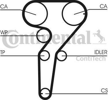 CONTITECH Ремень ГРМ ALFA ROMEO 1.8-2.0 95-05 (168x24) (7710579, CT877)