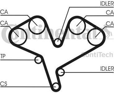 CONTITECH Ремень ГРМ OPEL / SAAB 2.5 93-01 (225x30) (90500360, CT884)