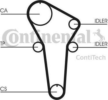 CONTITECH Ремень ГРМ MAZDA 1.5 94-98 (125x21) (Z50112205, CT899)