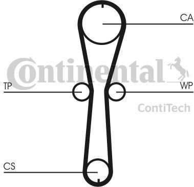 CONTITECH Ремень ГРМ (87 зуб.,17mm) (CT915)