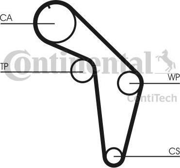 Contitech CT926K1 комплект ремня грм на AUDI 80 (8C, B4)