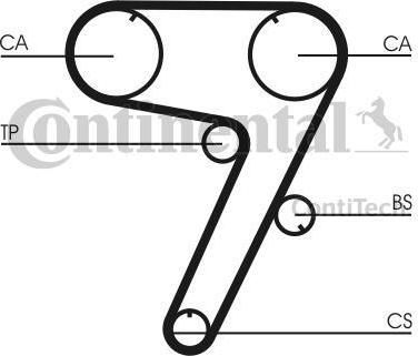 CONTITECH Ремень ГРМ ALFA / FIAT 2.0 91-97 (173x18) (CT931)