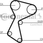 Contitech CT935K2 комплект ремня грм на RENAULT TRAFIC фургон (TXX)