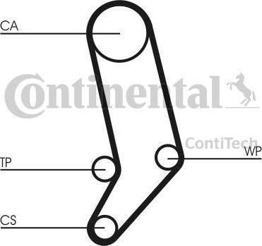 CONTITECH Комплект ГРМ VAG Audi A6, VW LT 28-35 II, Trasporter IV 2.5 TDI (ролик+ремень) (074 198 119) (074198119, CT939K2)