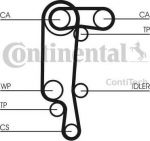 CONTITECH Ремень ГРМ, комплект SKODA FABIA Combi (6Y5) 1.4 16V (036109119AC, CT957K3)