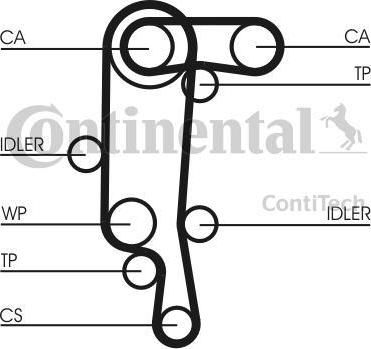 CONTITECH Комплект ремня ГРМ VW GOLF/BORA/LUPO 1.4 16V 97-05 (с помпой) (CT957WP4)