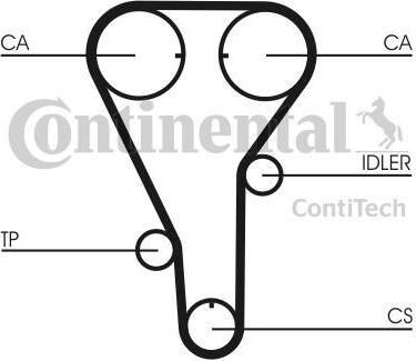 CONTITECH Ремень ГРМ MAZDA (FP0112SF0, CT972)