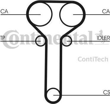 CONTITECH Ремень ГРМ, комплект FORD FOCUS (DAW, DBW) 1.8 16V (R5522770, CT978K1)