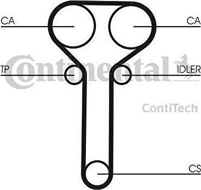 Contitech CT978WP1 водяной насос + комплект зубчатого ремня на FORD MONDEO II (BAP)