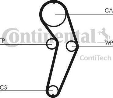 CONTITECH Ремень ГРМ RENAULT Logan/Clio/Megane (7701477024, CT988)