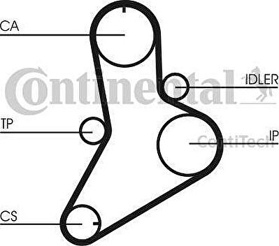 CONTITECH Ремень ГРМ RENAULT / FIAT 2.5 90-02 (153x30) (0816A3, CT989)