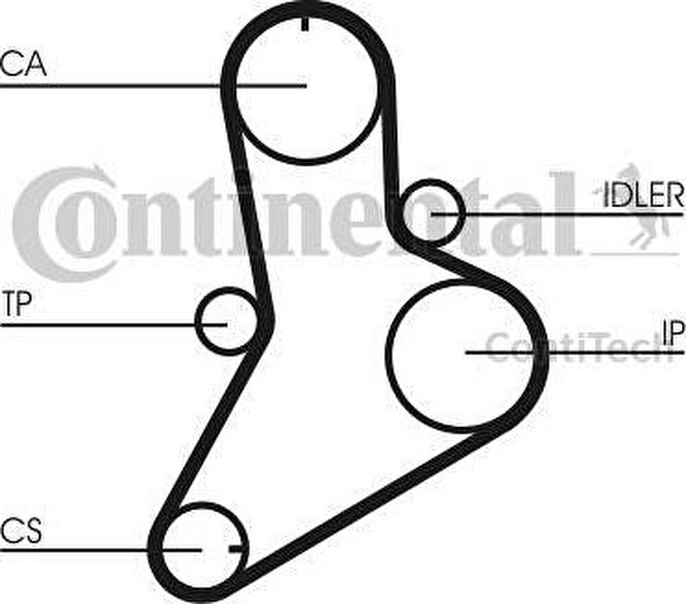 CONTITECH Ремень ГРМ RENAULT / FIAT 2.5 90-02 (153x30) (0816A3, CT989)