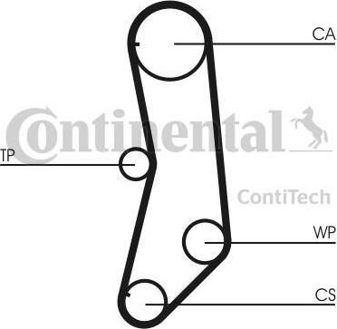 CONTITECH Ремкомплект ГРМ (CT997K1)