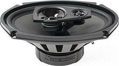 u-Dimension EL-Coax 693.2