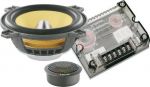 Focal 100 KRS