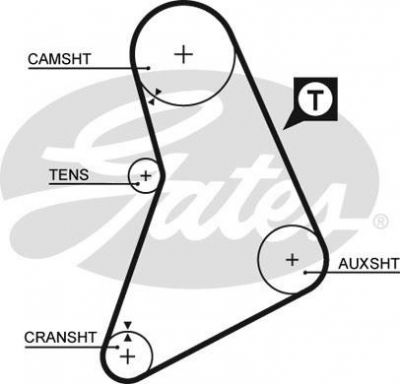 Gates 5069 Ремень ГРМ MITSUBISHI / FORD 1.6-2.0 85-93 (122x19)