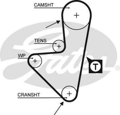 GATES Ремень ГРМ CITROEN / PEUGEOT 1.0-1.1 84-03 (104x17) (96140147, 5127XS)