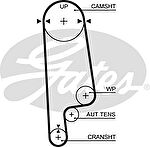 GATES Ремень ГРМ HONDA / ROVER 2.0-2.2 90-00 (113x24) (14400PTO004, 5234XS)