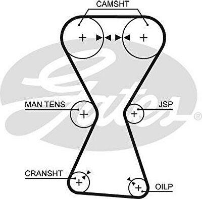 GATES Ремень ГРМ MITSUBISHI /HYUNDAI 2.0 88-98 99- / KIA 2.0 00- (153x29) (MD326059, 5255XS)