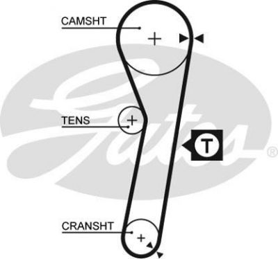 GATES Ремень ГРМ DAIHATSU Terios 1.3L 16V (1356887101, 5263XS)