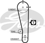 GATES Ремень ГРМ KIA 1.3 90- / MAZDA 1.1-1.3 89-04 (107x22) (KK350-12-205, 5274XS)