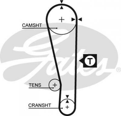 GATES Ремень ГРМ KIA 1.3 90- / MAZDA 1.1-1.3 89-04 (107x22) (KK350-12-205, 5274XS)