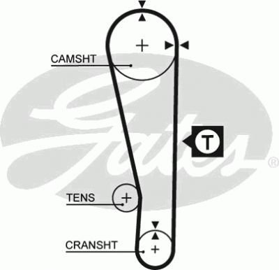 GATES Ремень ГРМ HYUNDAI / MITSUBISHI 1.3 90-00 (92x22) (MD145813, 5283XS)