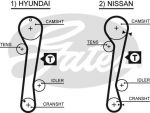 GATES Ремень ГРМ HYUNDAI MATRIX (G5309XS, 5309XS)