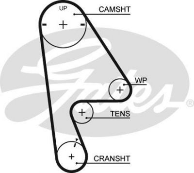 GATES Ремень ГРМ HONDA / ROVER 1.4-1.6 91-01 (103x24) (14400P2A004, 5409XS)